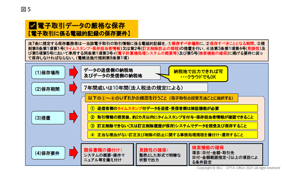 図5