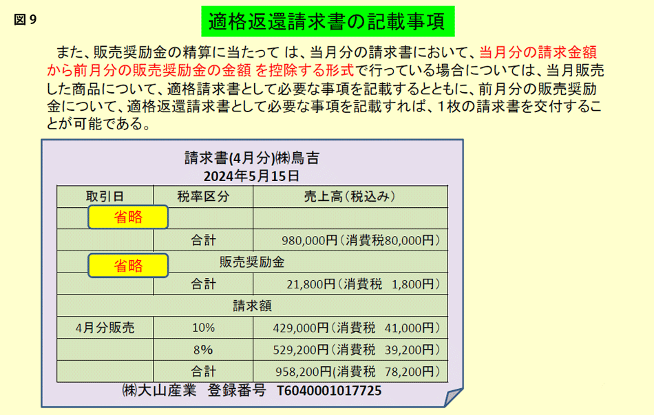 図9