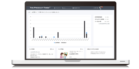 THE PRODUCT TIMES(ザ プロダクトタイムズ)のダッシュボード画面